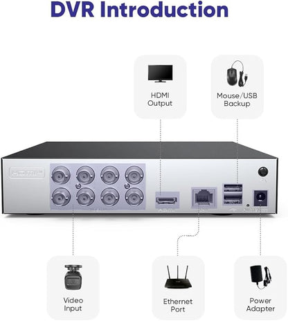 SANNCE 8-Channel 1080P Wired Home Surveillance Security Camera System DVR Recorder with 1TB Hard Disk Drive, Human Detection, Standalone DVR Video Recorder CCTV Support 5-in-1 CVBS/AHD/TVI/CVI/IP