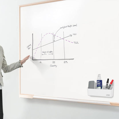 loukin Magnetic Marker Holder Set, Dry Erase Accessory Tray Set, Remote Control Holder, Magnetic Storage Organizer for Whiteboard, Glass or Refrigerators (White)