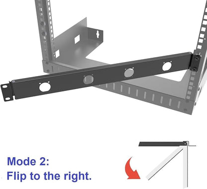 1U Hinged 4D Rack Panel 4 D-Series XLR HDMI Audio Rack Mount Panel for 19 inches Rack Mount (4D)