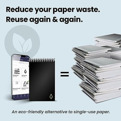 Rocketbook Smart Reusable Notebook, Mini Spiral Notebook, Midnight Blue, (3.5" x 5.5")