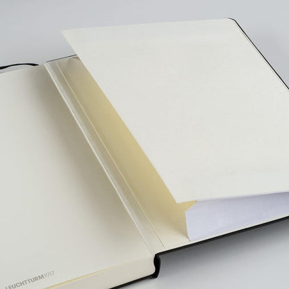 LEUCHTTURM1917 - Notebook Hardcover Medium A5-251 Numbered Pages for Writing and Journaling (Pacific Green, Squared)
