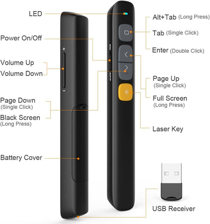 Norwii N29 Presentation Clicker Slide Pointer Clicker for Powerpoint Presentations, Wireless Presenter with Hyperlink & Volume Control, Presentation Remote(Black)