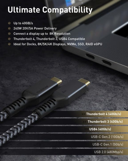 Maxonar [2 Pack 4Ft] Thunderbolt 4 Cable, 240W Thunderbolt Cable 40Gbps Sync 8K/5K@60Hz Display and for Thunderbolt 4, Thunderbolt 3, USB4, and USB-C Devices
