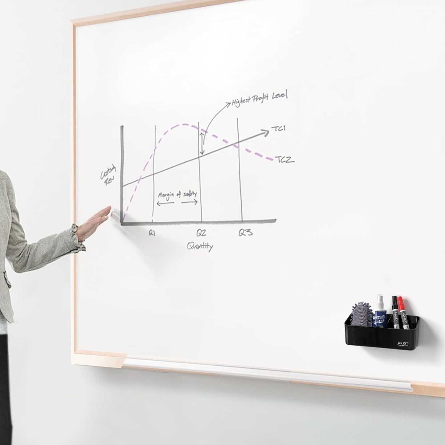 LOUKin Magnetic and Adhesive Marker Holder, Dry Erase Accessory Tray Set (Includes 1 Eraser, 1 Cleaner, 2 Dry Erase Markers and 6 Magnets), Ideal for Office, School or Home Use.