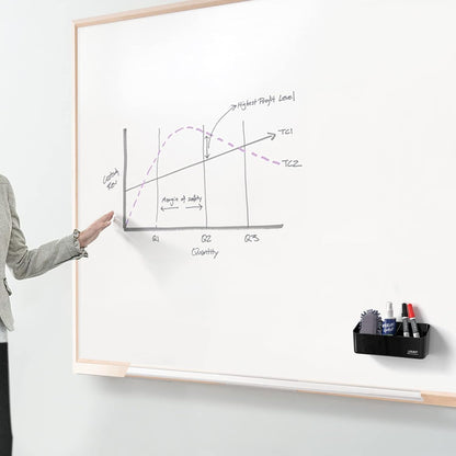 LOUKin Magnetic and Adhesive Marker Holder, Dry Erase Accessory Tray Set (Includes 1 Eraser, 1 Cleaner, 2 Dry Erase Markers and 6 Magnets), Ideal for Office, School or Home Use.
