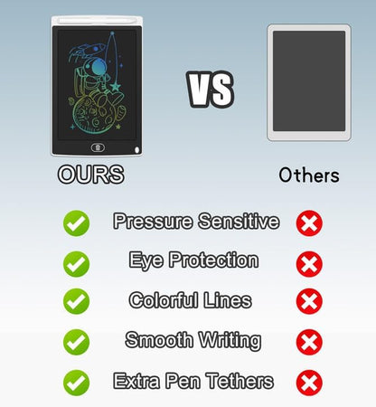 20 PCS LCD Writing Tablet for Kids White Doodle Boards 8.5" Reusable Writing Tablets Drawing Pads Kids LCD Drawing Tablet Bulk for Office Class Education Toys Gifts for Boys Girls 3-10