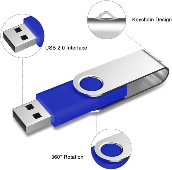 Aiibe 32GB Flash Drive 20 Pack 32GB USB Flash Drives Thumb Drive USB 2.0 Memory Stick Jump Drives USB Drive Bulk (32G, Blue)