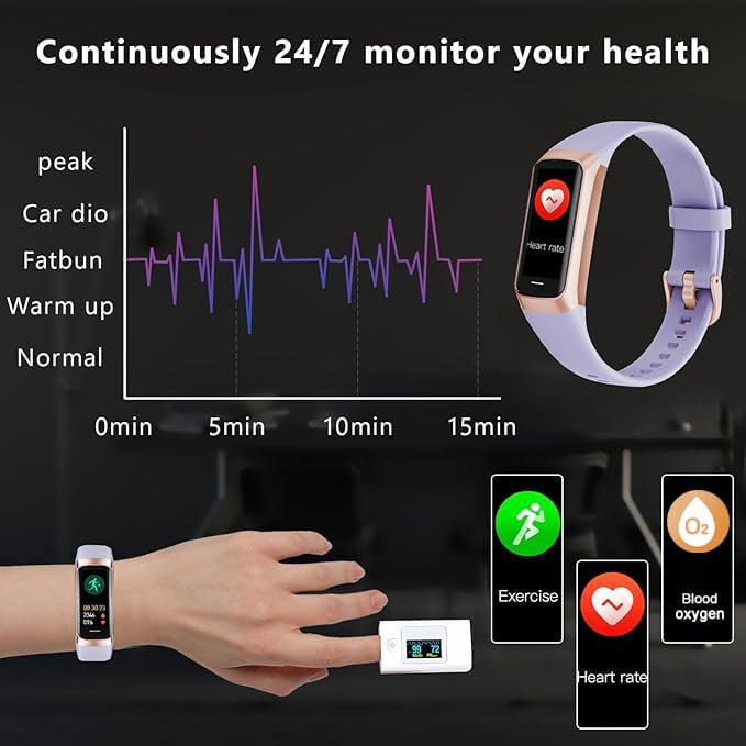 Fitness Tracker Activity Tracker Smart Watch 1.10''AMOLED Touch Color Screen,Smart Watch with 24/7 Blood Oxygen Heart Rate,Sleep Monitor,IP68 Waterproof,Step Counter Health for Women Men (Purple)