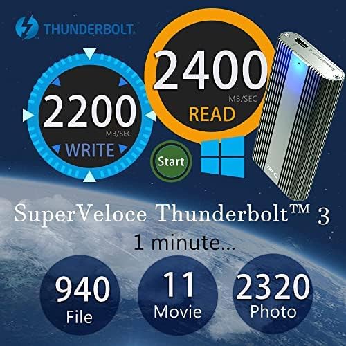[Intel Certified] Thunderbolt 3 External Portable SSD, Bus Powered, (Compatible with Thunderbolt 4 and USB 4 Devices) (SpaceGreen, 4TB)