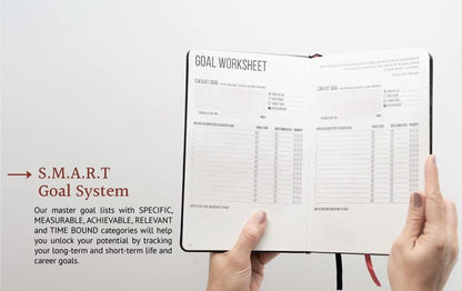 This Is My Era 90 Day Planner 2025 - Daily, Weekly, Hourly Work and Goal Productivity Planner - Undated, Leather Hard Cover, Black