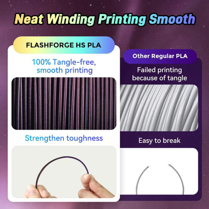 FLASHFORGE Chameleon Gradient Rapid PLA Filament Burnt Titanium & Abyssal Rede, High Flow Speedy Filament 1.75mm Max 500mm/s Fast Printing, Displays Shimmering Effects from Various Angles and Light