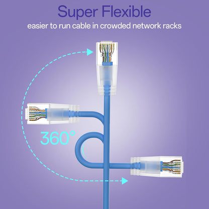 Cat6a Patch Cables 1ft (24 Pack) Slim, Cat6 Ethernet Patch Cable Pure Copper, Flexible Cat 6 Patch Cable 550MHZ 10G, Space-Saving Cat 6A Network Cables for Patch Panel, Blue
