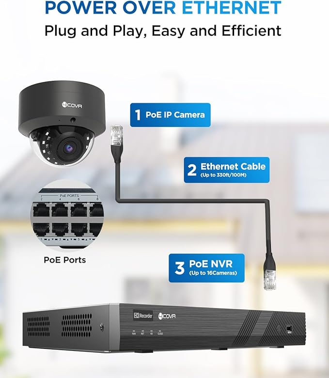 4COVR PoE 16 Channel Security Camera System, Remote Access, Human Vehicle Detection, 16x 5MP IK10 Vandal-Proof IP67 Dome Commercial IP Camera for Businesses, 16CH NVR 4TB, 24/7 Recording, LY54AB5M1616