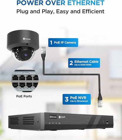 4COVR PoE 16 Channel Security Camera System, Remote Access, Human Vehicle Detection, 16x 5MP IK10 Vandal-Proof IP67 Dome Commercial IP Camera for Businesses, 16CH NVR 4TB, 24/7 Recording, LY54AB5M1616