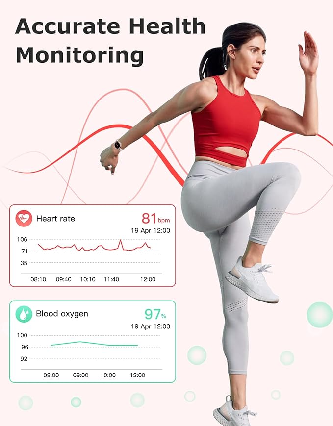 Fitness Tracker, Round Fitness Watches for Women with Bluetooth Call Heart Rate Monitor Sleep Tracker Calorie/Step Counter, Birthday Gift for Women Lady Mom Waterproof (Starlight)