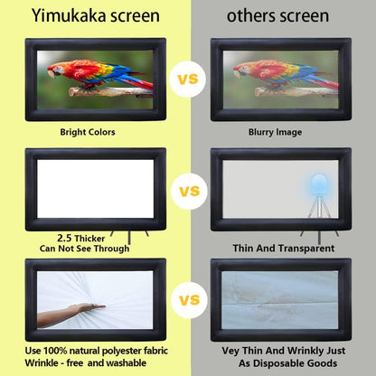 25Ft Inflatable Movie Screen with Stand for Outside-Support Rear Projection-Stable Outdoor Frame-Outdoor Movie Screen Use in Combination with Projector and Speaker