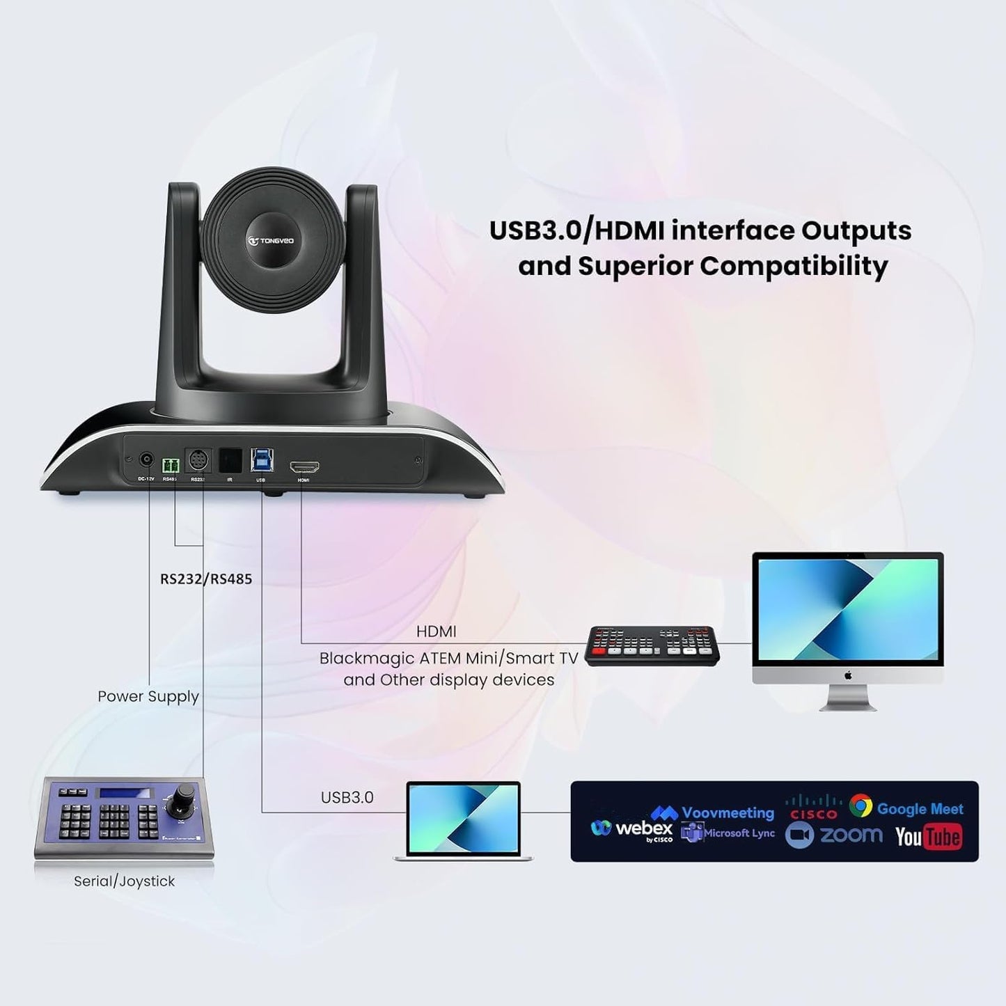 10x Zoom Conference Room Video Camera System, All-in-One HD 1080P 60fps 10X Optical Zoom USB3.0 HDMI PTZ Camera and Bluetooth Conference Speaker with Microphones Bundle for Medium Room