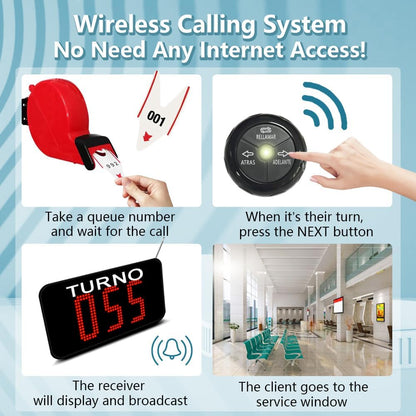 Take a Number System Queue Wireless Calling System Spanish with 1 TURNO Display 2 NEXT Call Button 1 Ticket Dispenser 3-Digit Ticket Roll for Restaurant Hospital Clinic Bank Waiting
