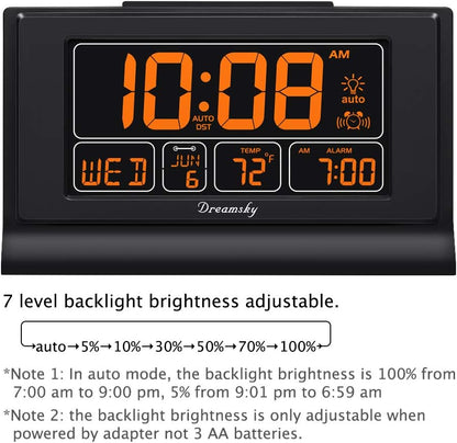DreamSky Digital Alarm Clock with Battery Backup, 5 Inch Large Display, Auto Set Clock, USB Charging Ports, 12/24H