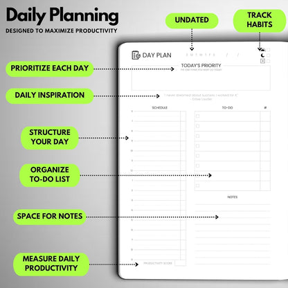 Undated Daily Planner – 3-Month A5 Productivity Organizer with Full Page Per Day, Hourly Schedule, Goal Setting, Habit Tracker, Weekly & Monthly Pages – Hardcover Time Management Notebook (Lime Green)