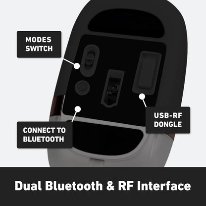 Azio IZO Wireless Optical Mouse - Bluetooth 3.0 & 5.0/2.4G RF-USB, Ambidextrous Design, PixArt PAW3212 Sensor, 1000/1600/2400 DPI, Rechargeable, PC & Mac