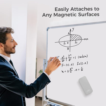 loukin Magnetic Dry Erase Eraser, Whiteboard Eraser, Glass Board Remover, 3.4 fl oz Whiteboard Cleaner Included, for Classroom, Home and Office Use (Grey)