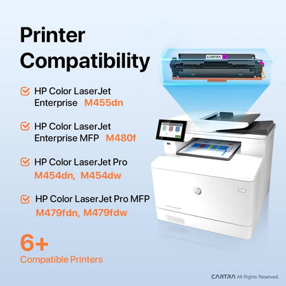 CARTRA 414A Toner Cartridges 4 Pack for HP 414A 414X MFP M479fdw Compatible Replacement for Laserjet Color Pro M479fdn M454dn M454dw Printer W2020A W2020X