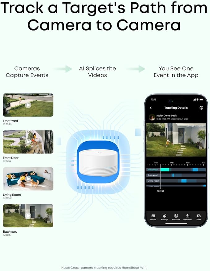 eufy Security eufyCam C35 4-Cam Kit, Wireless Security Indoor/Outdoor Camera, Magnetic Mount, Color Night Vision, Local Storage, No Monthly Fee, IP67, Facial Recognition, Solar Panel Compatible, White