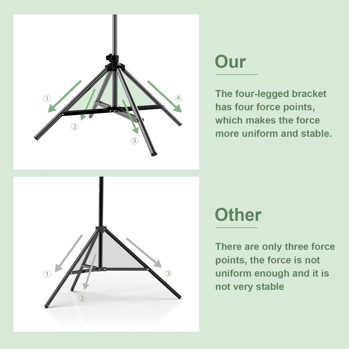 Projector Screen and Stand 100 inch,DUYIKJ Portable Black Backing Projector Screen Indoor Outdoor 16:9 4K HD Wrinkle-Free and Four-Legged Frame Movie Screen with Carry Bag for Backyard Movie Night