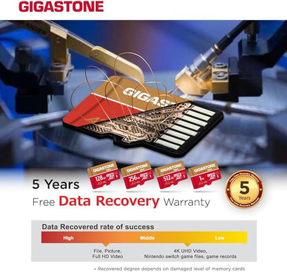 【For Switch 1 Only】GIGASTONE 256GB Micro SD Card, 4K Game Pro MAX, A2 V30 Memory Card for Gaming Console, 4K UHD Video, Up to 130/85 MB/s, UHS-I U3 C10 with Adapter【5-Years Data Recovery】