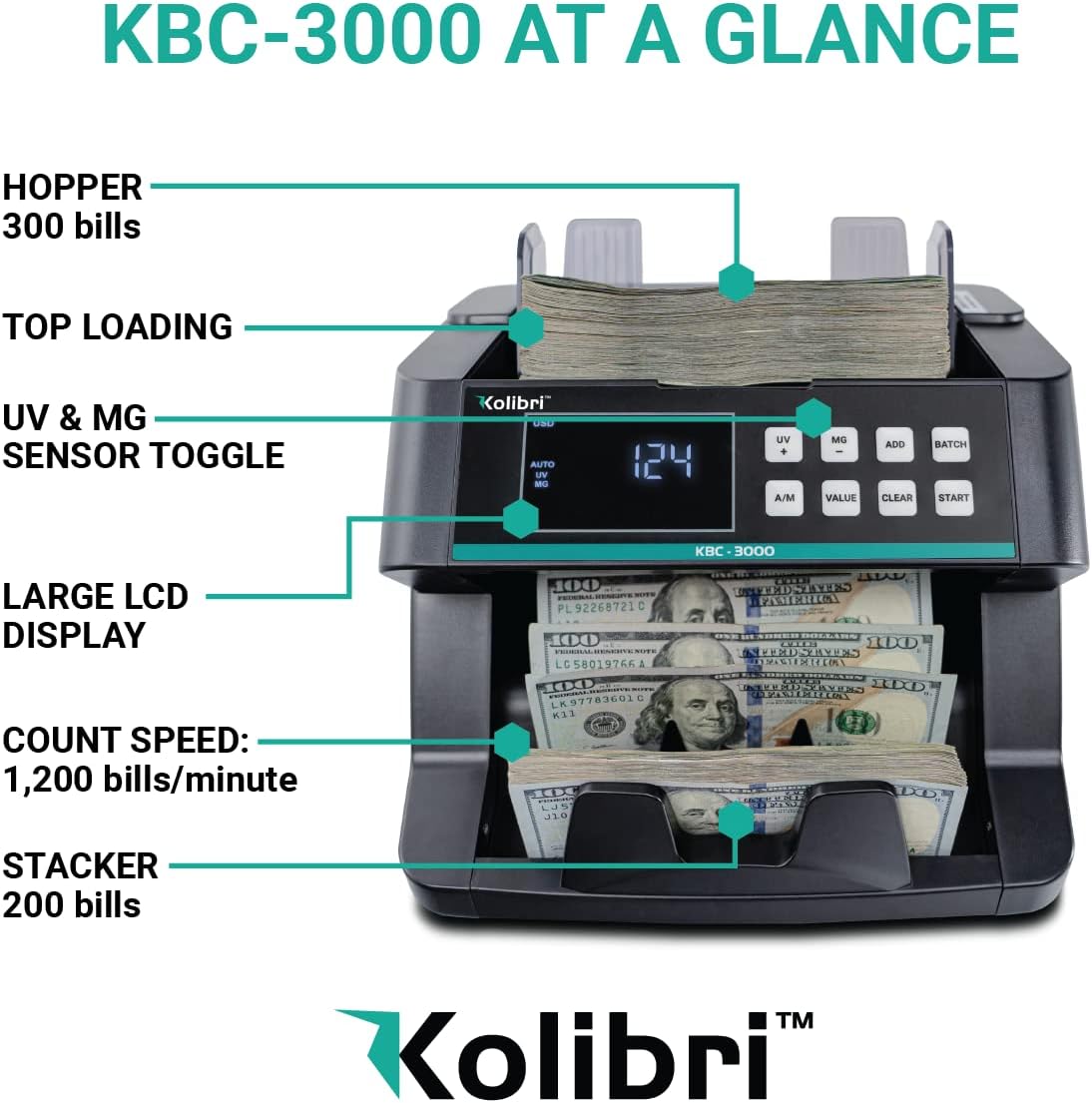 Kolibri KBC-3000 Money Counter with UV/IR Counterfeit Detection – Top Loading Bill Counting Machine w/ValuCount™, Add and Batch Modes – Fast Counting Speed 1,200 Notes/Min