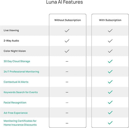 Luna 2K Indoor Cameras for Home Security, 2.4GHz & 5GHz WiFi, 360-Degree Pan-Tilt, Built-in Spotlight, Human Auto Tracking, Siren, Pet/Dog/Baby Camera with Phone app, Black (2025 Upgrade Version)