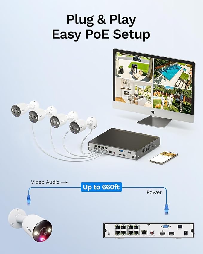 LongPlus Smart 4K 8CH Home Security Camera System, 4Pcs Wired PoE IP Cameras System Outdoor with Person/Vehicle Detection, 12MP 8CH NVR with 2TB HDD for 24-7 Recording, LP8ME84B1