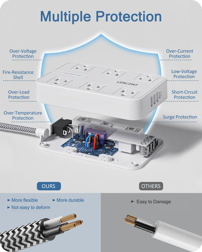 LENCENT 2 Prong Power Strip, 3 to 2 Prong Outlet Adapter, Surge Protector with 10ft Braided Extension Cord with Thin Flat Polarized Plug, 6 AC & 4 USB (1 Type-C), Wall Mount for Non-Grounded Outlet