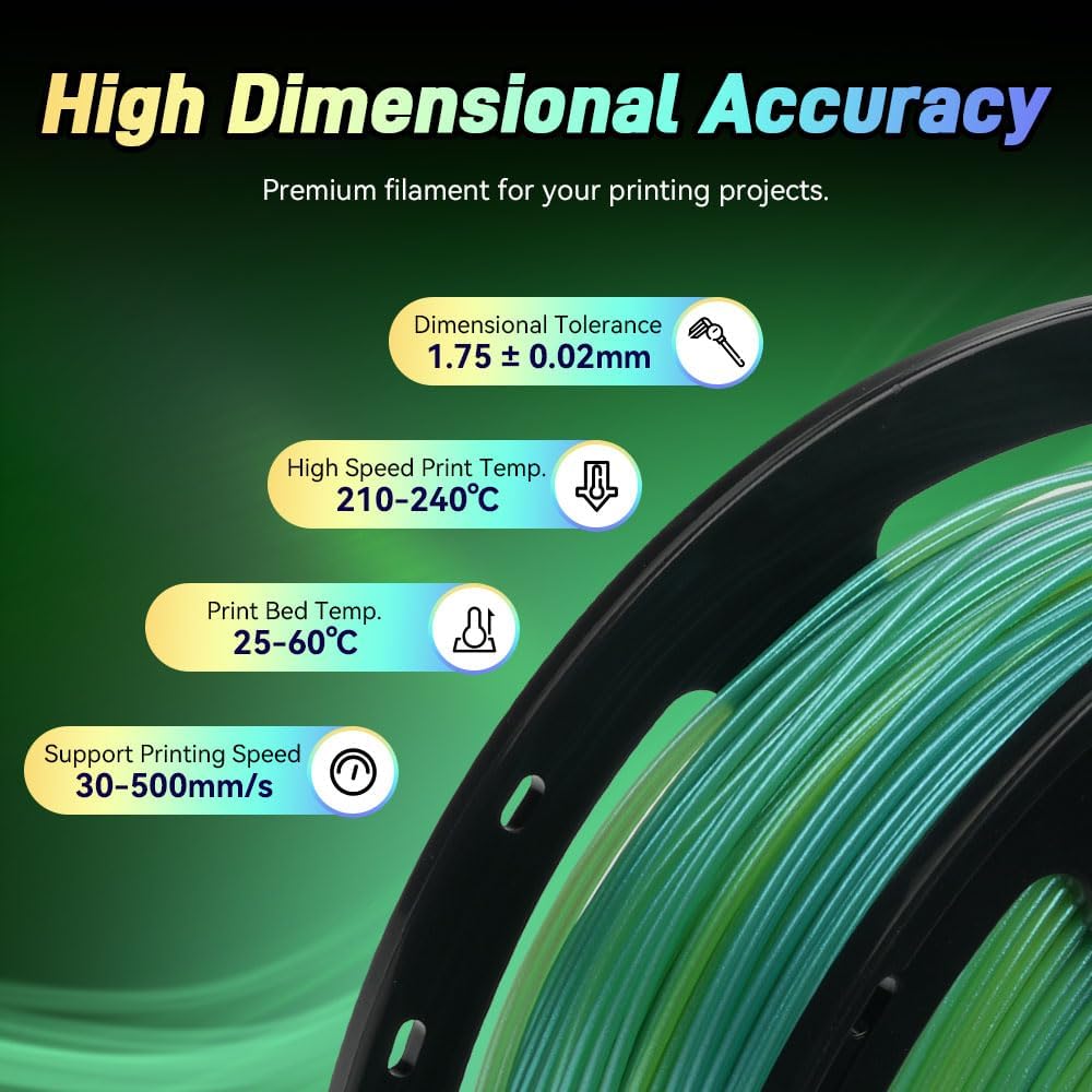 FLASHFORGE Chameleon Gradient Rapid PLA Filament Yellow & Green, High Flow Speedy Filament 1.75mm Max 500mm/s Fast Printing, Displays Shimmering Effects from Various Angles and Light