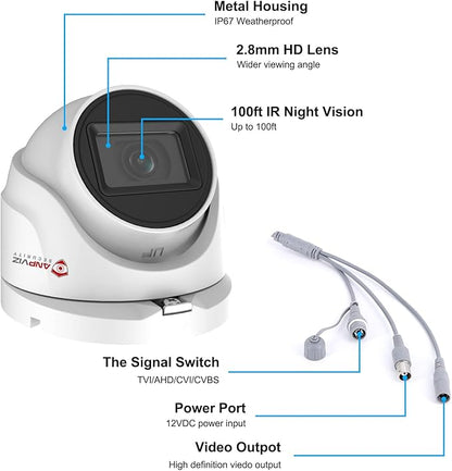 Anpviz 5MP Analog CCTV Camera HD 4-in-1 (TVI/AHD/CVI/CVBS) Security Turret TVI Camera, Dome Surveillance Camera with 2.8mm Lens, 100ft IR Night Vision, Metal Housing IP67 Waterproof for Outdoor/Indoor