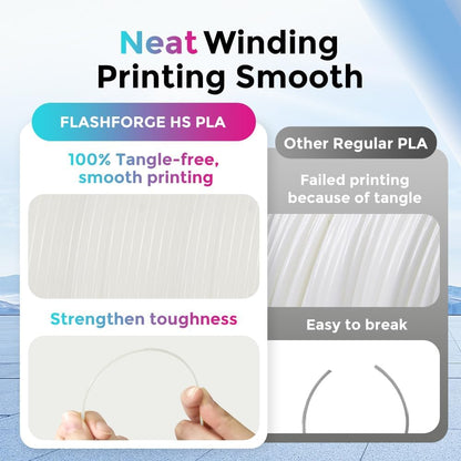 FLASHFORGE Rapid PLA Filament 1.75mm, High Flow Speedy 3D Printer Filament, Experience Exceptional Performance with 500mm/s High-Speed Printing, Neatly Wound & Top-Notch Filament (Natural)