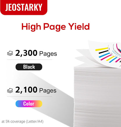 Remanufactured for Canon 055 055H with Display Capacity Chip Replacement for Canon 055 Toner Cartridge Set for Canon Color ImageClass MF743Cdw MF741Cdw MF745Cdw MF746Cdw Printer (4 Pcak)