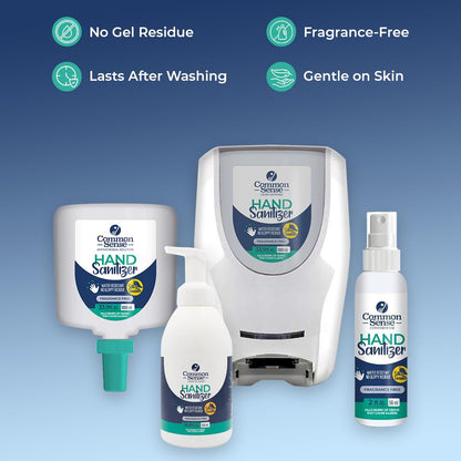 Common Sense Hand Sanitizer: Long Lasting Natural and Moisturizing, Quick Drying Foaming Formula, Mini Pump Bottle 16.9 Fl oz for Home & Office Use