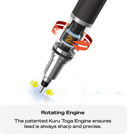 uniball Kuru Toga Elite Mechanical Pencil Starter Kit, 0.5mm, HB #2, Gun Metal Barrel, 1 Pack