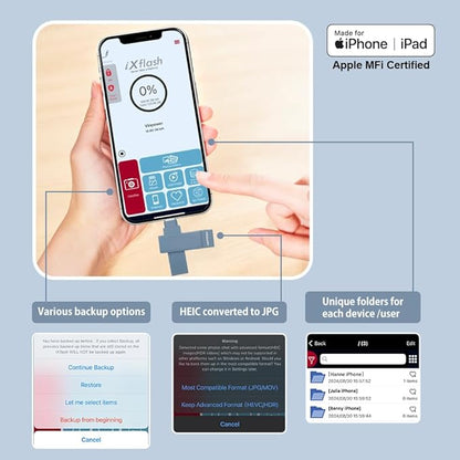1 TB Apple MFi Certified Morandi Blue iXflash Backup Flash Drive 2-in-1 USB for iPhone, iPad, and Computer, USB Type A & Lightning, Best Photo Stick for iPhone Photo Transfer and Storage