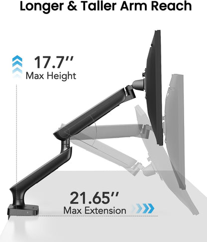 Single Monitor Mount for 13-40 Inch Screens up to 24 lbs, Ergonomic Adjustable Monitor Arm with Built-in USB 3.0 Hub, Space-Saving VESA Desk Mount for Home Office & Gaming, C-Clamp & Grommet Base