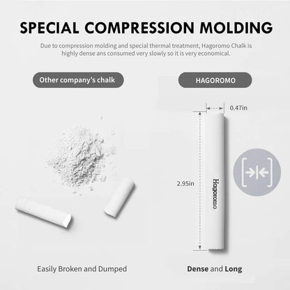 Hagoromo Fulltouch Luminous Chalk 1 Box, Non-Toxic, Dustless [72 Pcs/Blue]