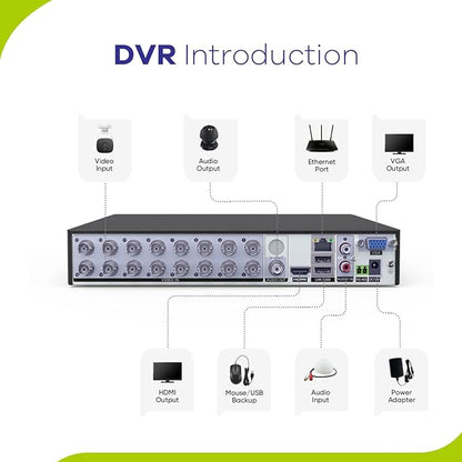 SANNCE 5MP 8 Channel Security Camera DVR, H.264+ Hybrid 5-in-1 Surveillance DVR Recorder, Supports 2MP TVI AHD CVI CVBS Analog IP Security Cameras, Remote Access, Motion Alert (NO Hard Drive)