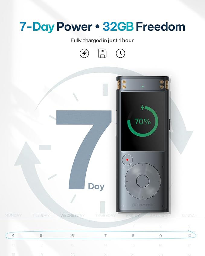 iFLYTEK Offline Voice Recorder with Playback, Secure Digital Recorder with AI Transcription, 5-Language Voice-to-Text, Noise Reduction, AI Voice Recorder for Meetings, Interviews, Learning