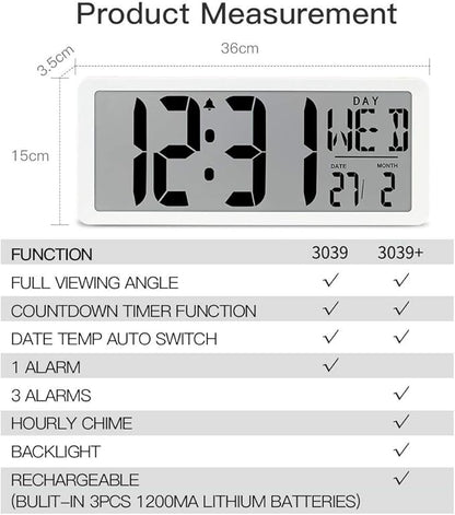 TXL 14.2" Large Digital Day Wall Clock, Custom 8 Languages Calendar, Count up-Down Timer and Temp Reminder, 12/24Hr Desktop Alarm Clock with Extra Large Display for Home Office Studio Hotel, White