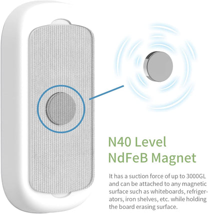 CLICK CLEAN Replaceable Dry Erase Board Eraser, 4-in-1 Magnetic Whiteboard Eraser with 3 Replaceable Felt Pads, Free 3.4oz Whiteboard Cleaner Included, Intended for Classroom, Home and Office