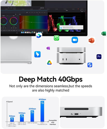 ORICO MiniMate Pro 4TB External SSD Compatibility with Mac mini M4, 40Gbps High Speed Trasmission, Portable Solid State Drive, M4Pro (4TB)