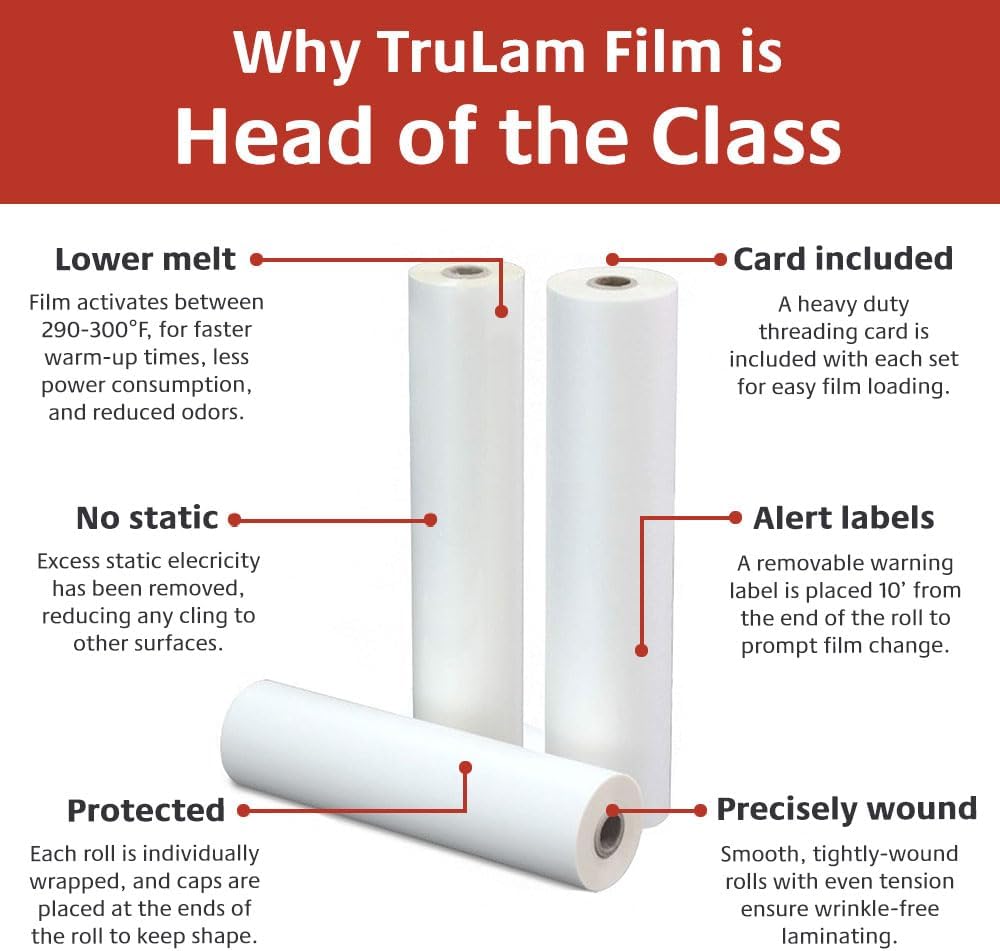 TruLam - 2 Rolls Standard Gloss 3 Mil 25 in. x 250 ft. x 1 in. Core Laminating Film