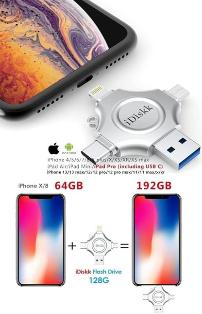 MFi Certified iDiskk 128GB Flash Drive for iPhone 17 16 iPad USB 3.0 Lightning Drive 4 in 1 Multi Functional External Storage for iOS and Android Samsung Phones Type c Devices and MacBook Photo Drive